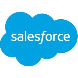 Salesforce, Inc. Share Price